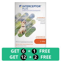Interceptor Plus for Dog Supplies